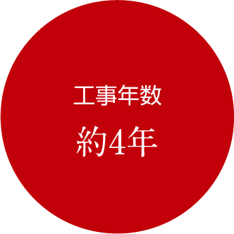 工事年数約4年