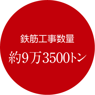 鉄筋工事数量約9万3500トン